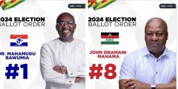 Election 2024: What NPP Gurus Are Saying About Dr Bawumia’s Number 1 Position On The Ballot Paper